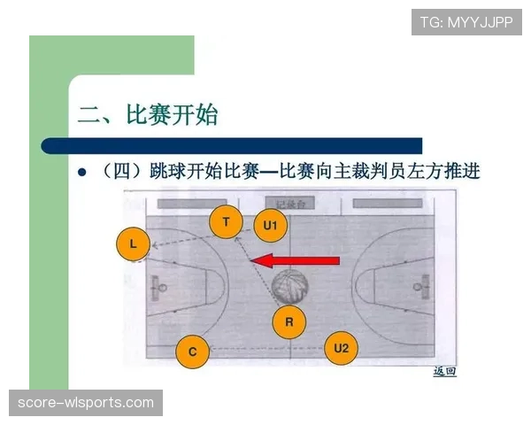 争球规则详解：判罚流程与裁判判断标准解析