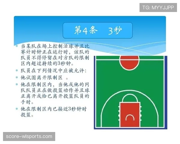 篮球场上如何准确判定发球违例？新手必学的裁判视角解析。