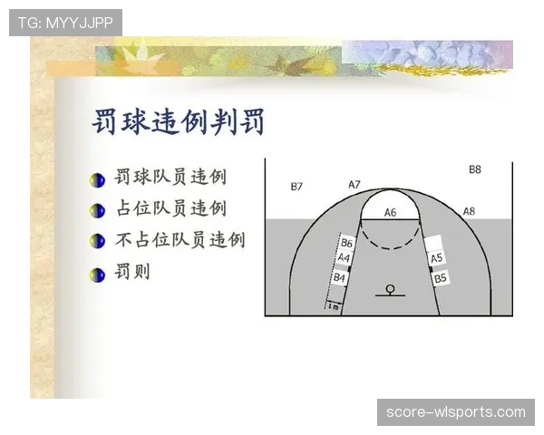 篮球规则深度解析：发球五秒违例是如何判定的