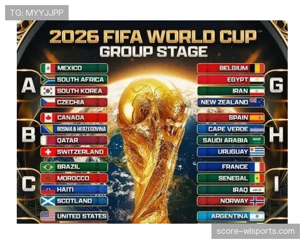 2026世界杯官方晋级确认详解 2026世界杯官方晋级确认详解