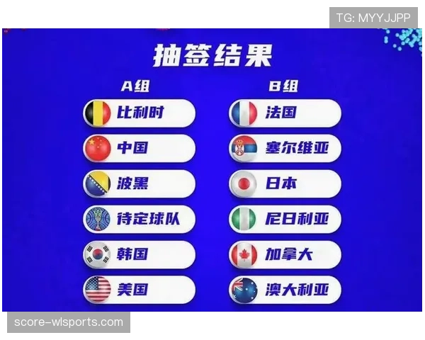 2026世界杯晋级规则怎么算 2026世界杯晋级规则怎么算