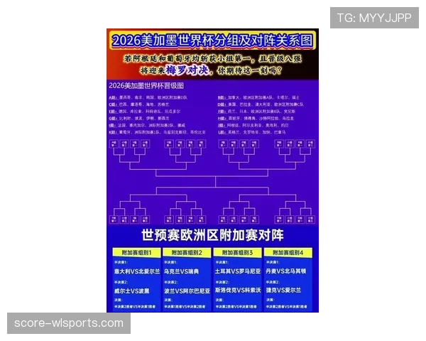 2026世界杯为什么按净胜球排序